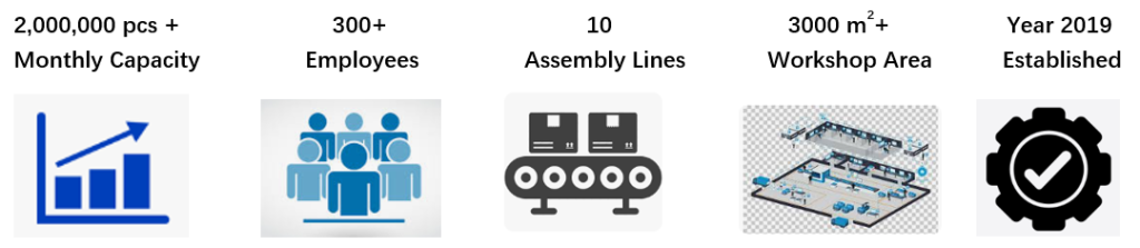 Factory-Icons-1024×223
